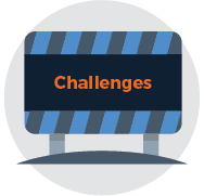 Challenges when selecting a BI software